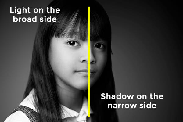 broad lighting example