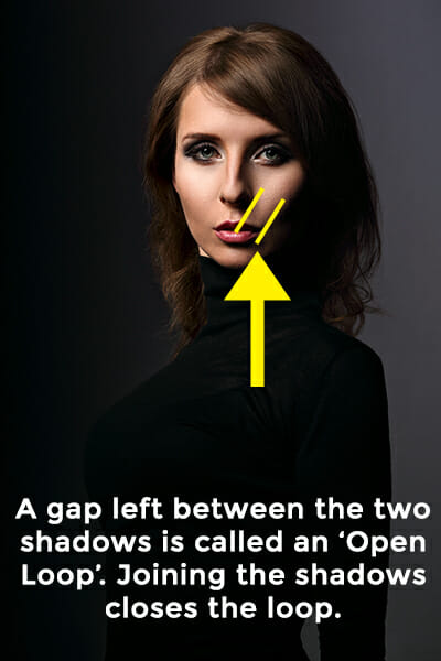 loop lighting example