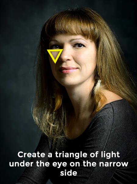 rembrandt lighting example
