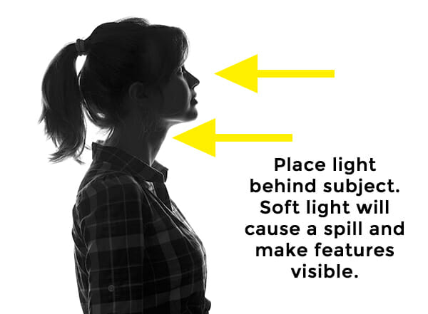 silhouette lighting example